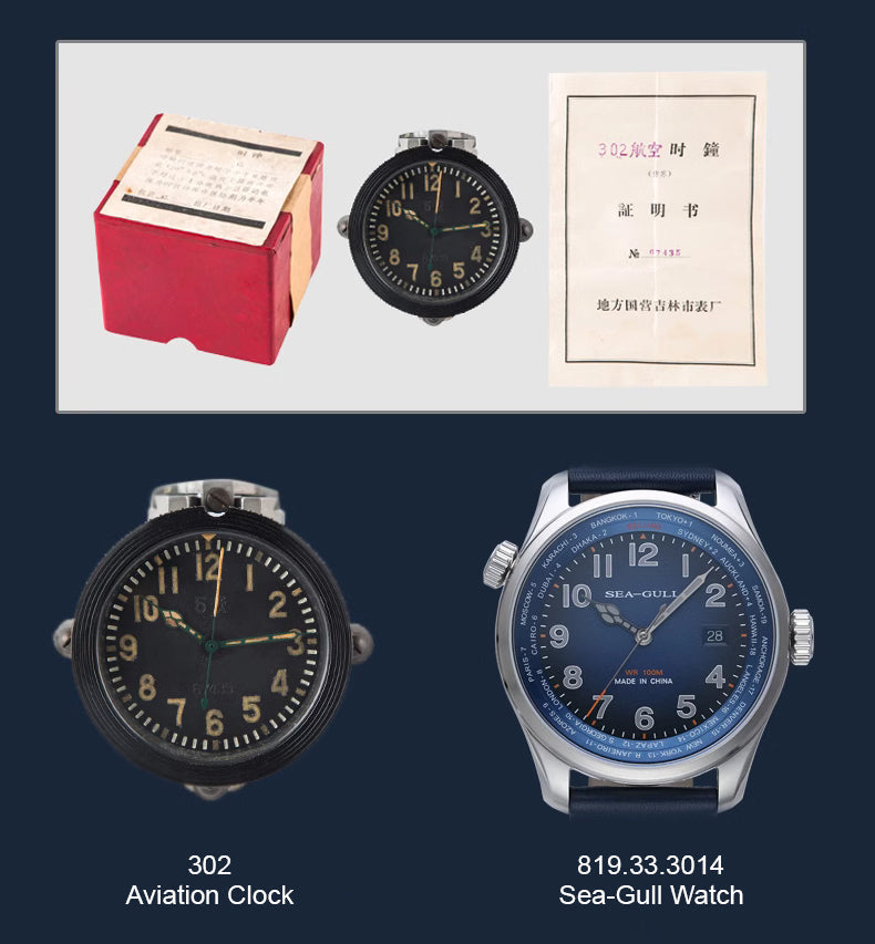 Salute · Aircraft Clock 302 · world time
