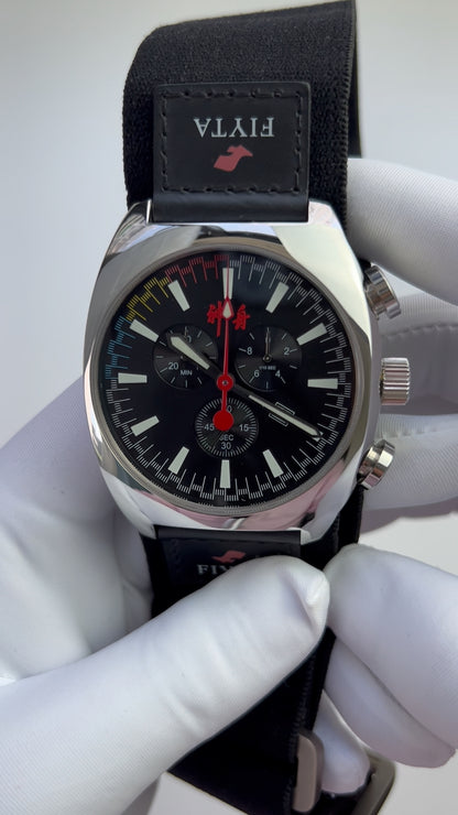 Shenzhou 5 Space Watch · public version