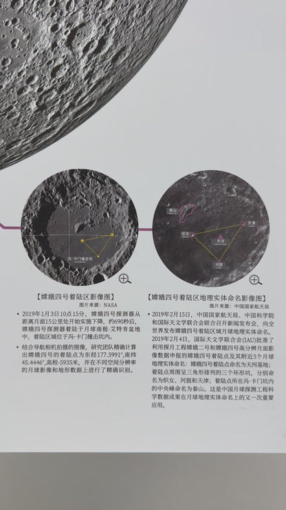 Lunar Explorer · Limited Edition